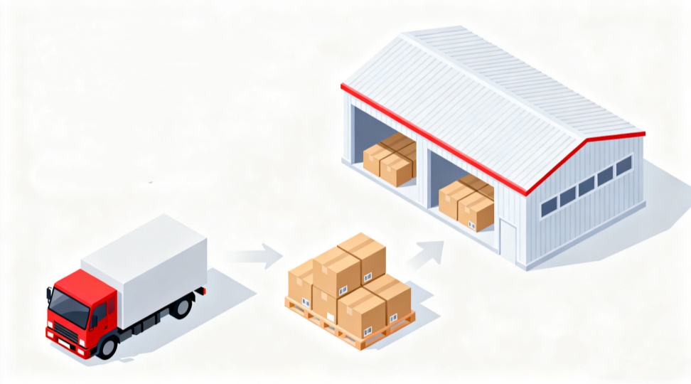 Infographic illustration of how TIR transport works from loading to destination